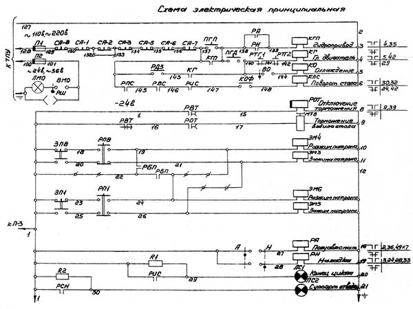 Схема електрична вертикального багатошпиндельного токарного верстата 1К282